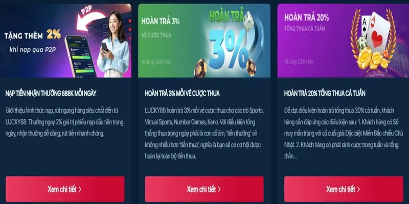 Thưởng chào mừng thành viên mới tại CLB88
